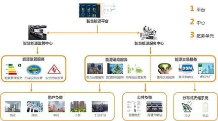 中恒云能源亮相華為云中國行，攜手共建能源互聯網新生態