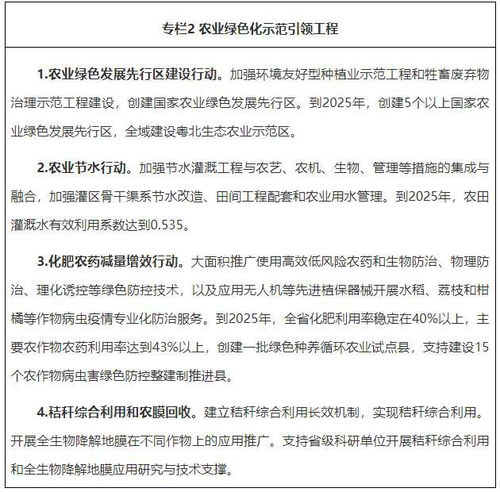 廣東全面推行清潔生產 節能、新能源與建筑光伏協同并進